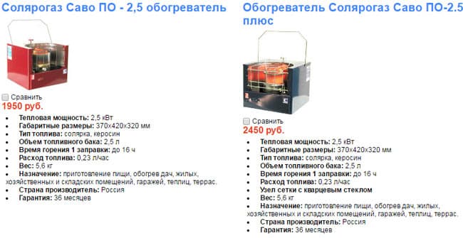 Дизельный обогреватель для гаража цена