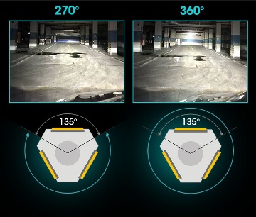 Регулировка угла 4Drive