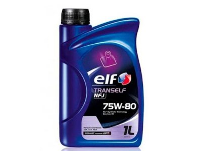 15 лучших трансмиссионных масел